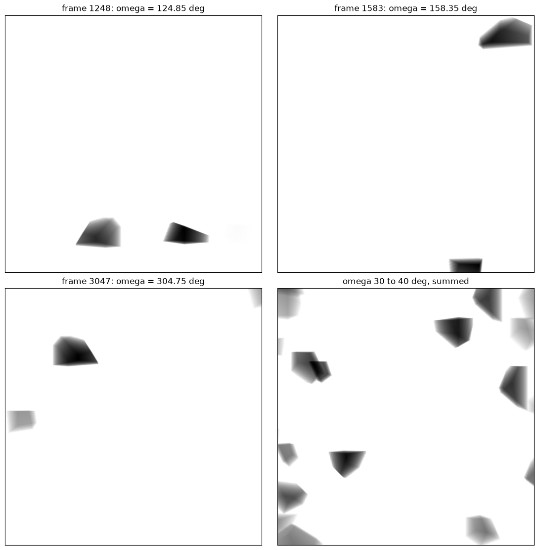 ../_images/tutorials_dct_11_0.png