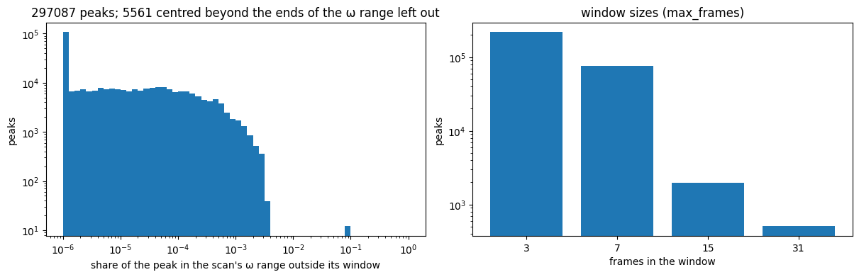 ../_images/tutorials_rendering_parameters_11_2.png