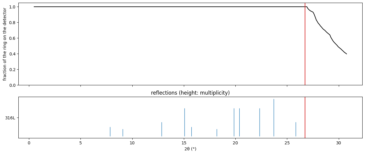 ../_images/tutorials_rendering_parameters_8_1.png